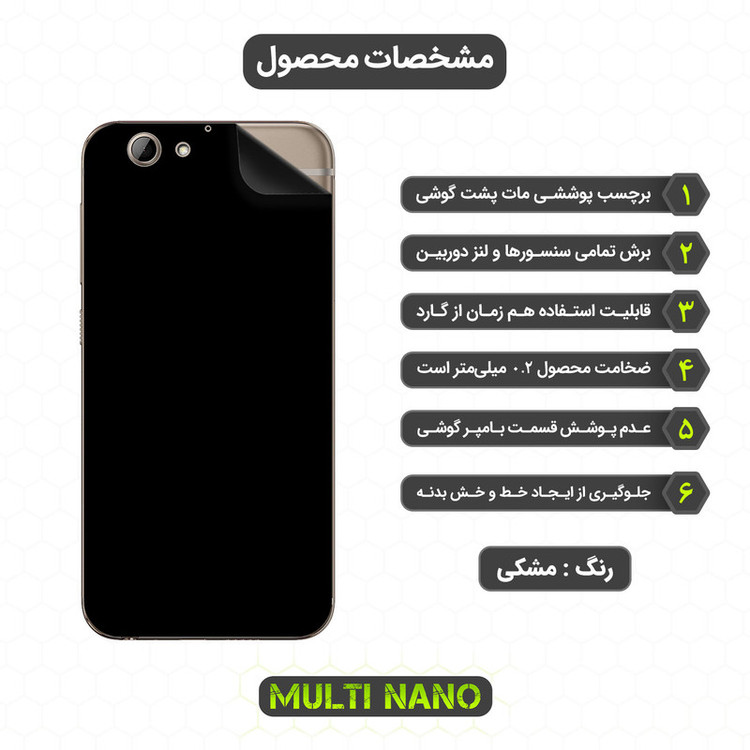 محافظ صفحه نمایش مولتی نانو مدل X-SFM مناسب برای گوشی موبایل اچ تی سی One A9S به همراه برچسب پوششی