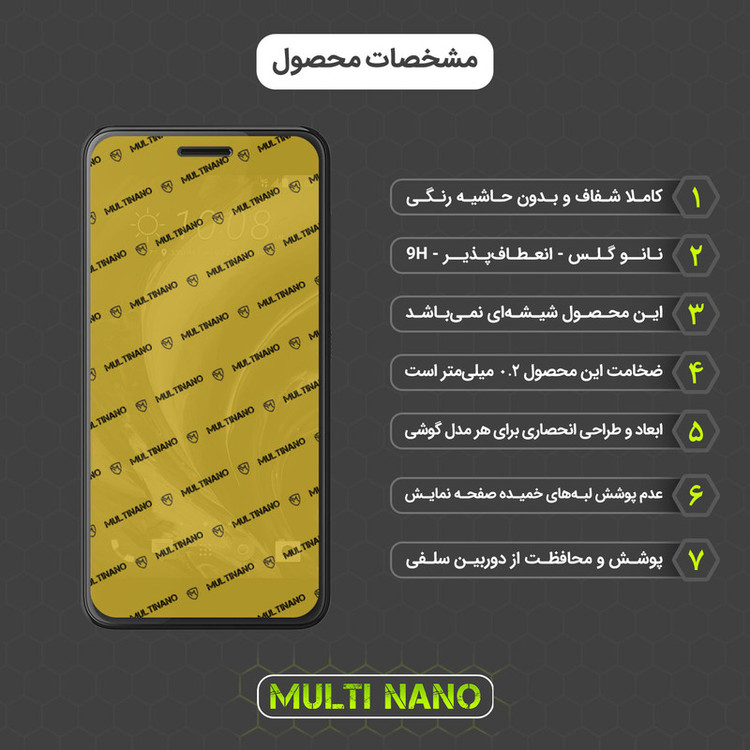 محافظ صفحه نمایش مولتی نانو مدل X-SFG مناسب برای گوشی موبایل اچ تی سی One X10 به همراه برچسب پوششی