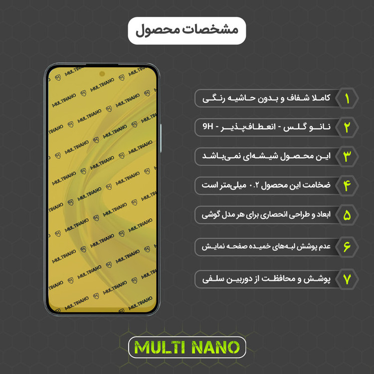 محافظ صفحه نمایش مولتی نانو مدل X-S3N مناسب برای گوشی موبایل آنر X7b بسته سه عددی