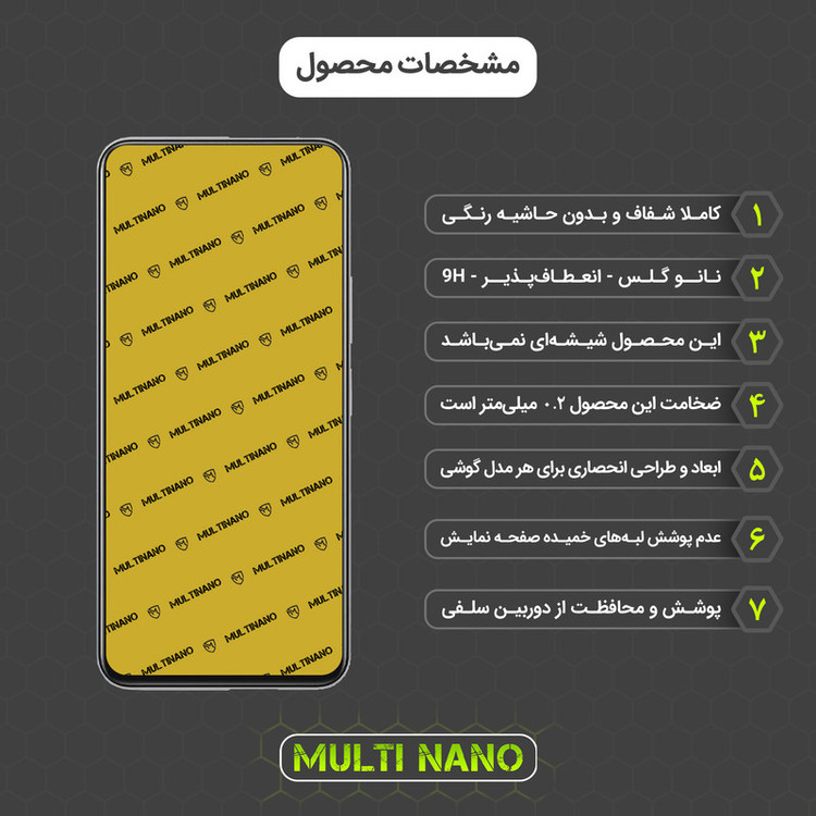 محافظ صفحه نمایش مولتی نانو مدل X-S1N مناسب برای گوشی موبایل ویوو iQOO U5e