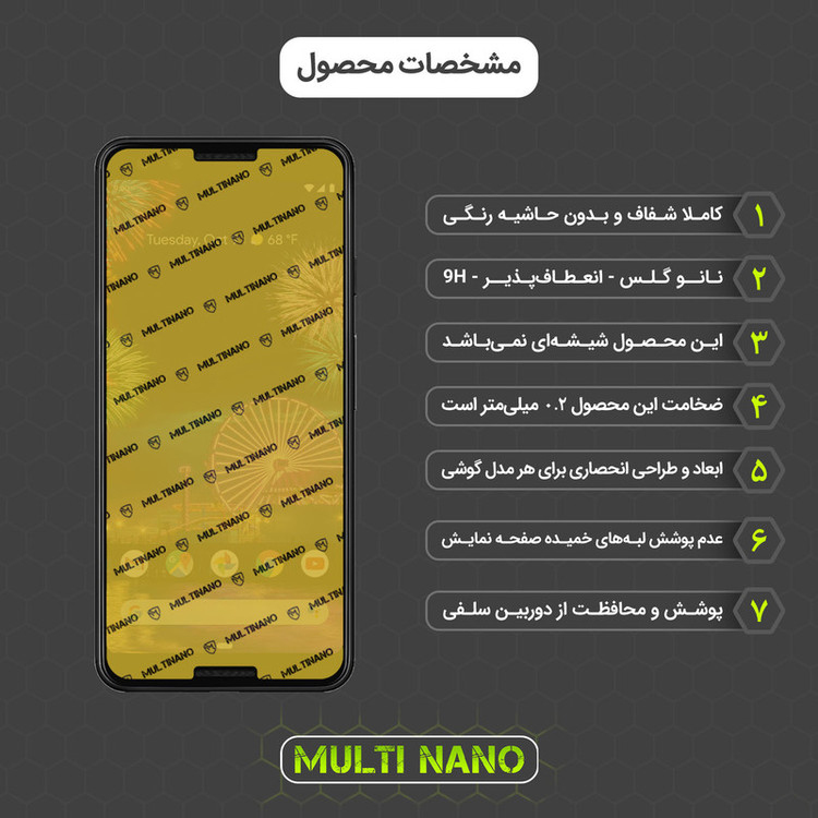 محافظ صفحه نمایش مولتی نانو مدل X-SFC مناسب برای گوشی موبایل گوگل Pixel 3 به همراه برچسب پوششی