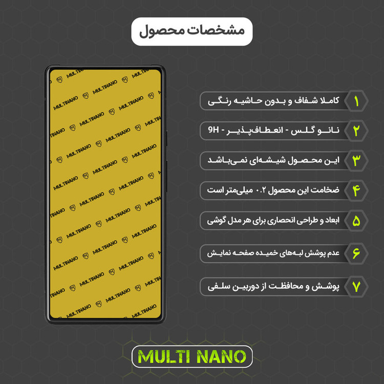 محافظ صفحه نمایش مولتی نانو مدل X-S3N مناسب برای گوشی موبایل گوگل Pixel 6 بسته سه عددی