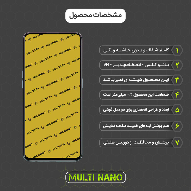 محافظ صفحه نمایش مولتی نانو مدل X-S1N مناسب برای گوشی موبایل اوپو Reno5 F