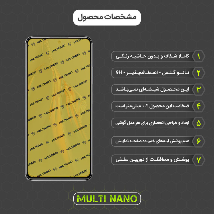 محافظ صفحه نمایش مولتی نانو مدل X-SFL مناسب برای گوشی موبایل شیائومی Redmi Note 11E Pro به همراه برچسب پوششی
