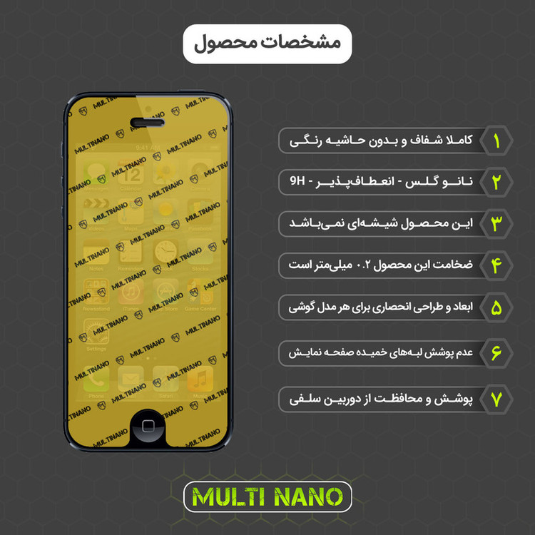محافظ صفحه نمایش مولتی نانو مدل X-SFM مناسب برای گوشی موبایل اپل iPhone 5 به همراه برچسب پوششی