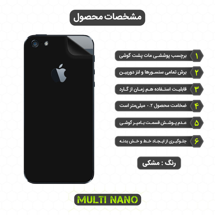 محافظ صفحه نمایش مولتی نانو مدل X-SFM مناسب برای گوشی موبایل اپل iPhone 5 به همراه برچسب پوششی