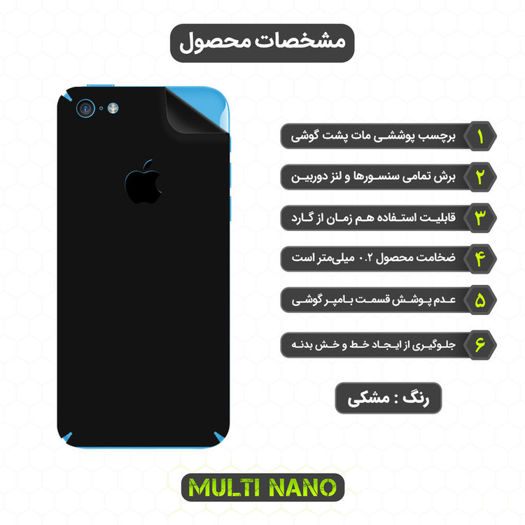 محافظ صفحه نمایش مولتی نانو مدل X-SFM مناسب برای گوشی موبایل اپل iPhone 5C به همراه برچسب پوششی