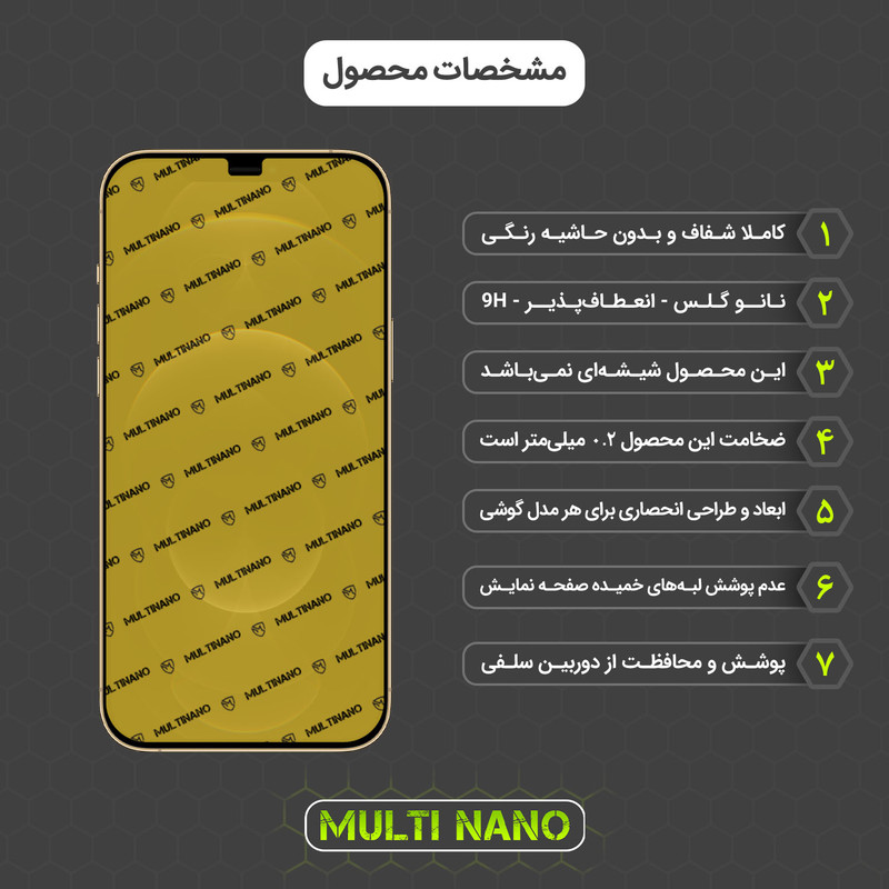 محافظ صفحه نمایش مولتی نانو مدل X-SFM مناسب برای گوشی موبایل اپل iPhone 12 Pro Max به همراه برچسب پوششی