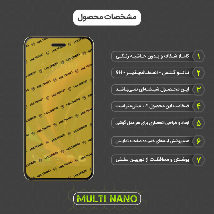 محافظ صفحه نمایش مولتی نانو مدل X-SFM مناسب برای گوشی موبایل اچ تی سی Desire 10 Pro به همراه برچسب پوششی