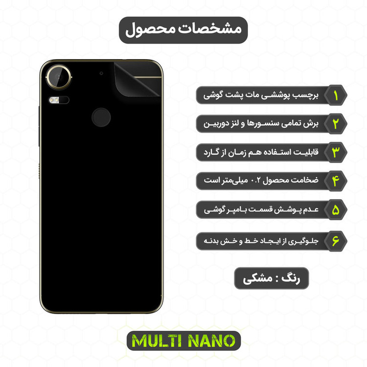 محافظ صفحه نمایش مولتی نانو مدل X-SFM مناسب برای گوشی موبایل اچ تی سی Desire 10 Pro به همراه برچسب پوششی