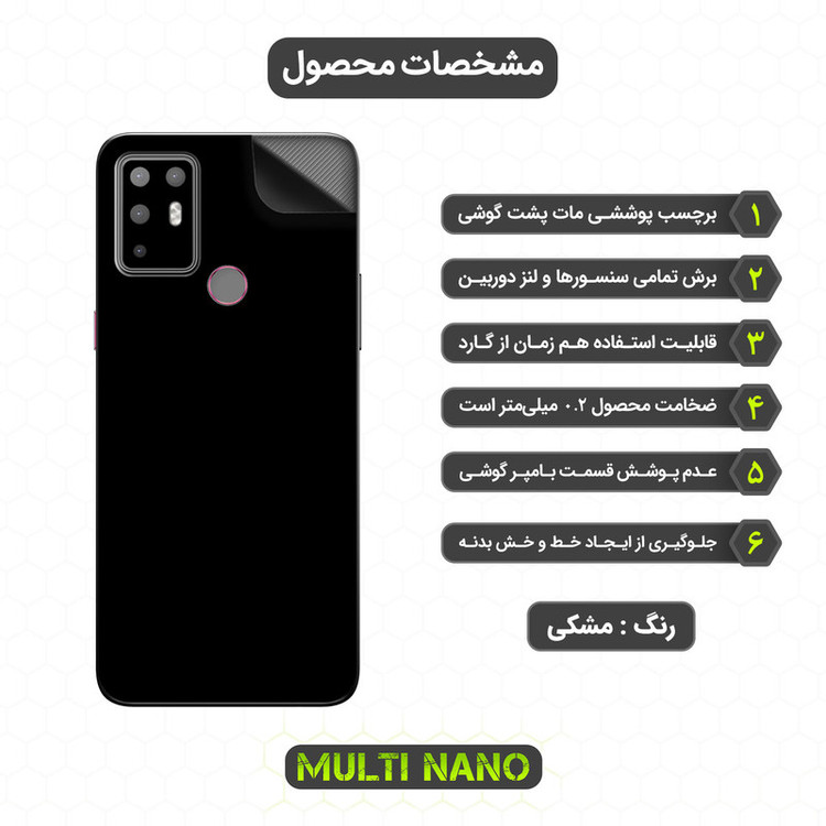 محافظ صفحه نمایش مولتی نانو مدل X-SFM مناسب برای گوشی موبایل اچ تی سی Desire 20 Plus به همراه برچسب پوششی