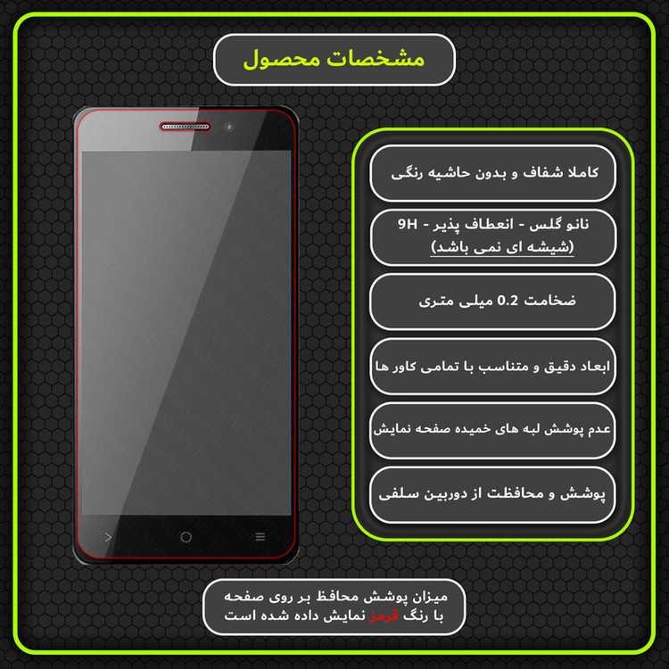 محافظ صفحه نمایش مولتی نانو مدل X-S1N مناسب برای گوشی موبایل جی ال ایکس Pars