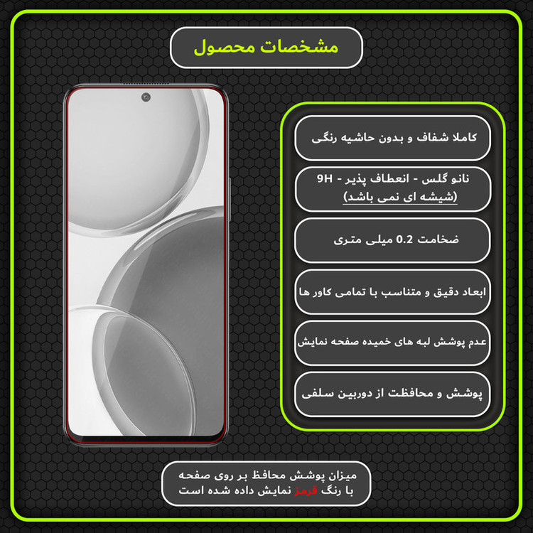محافظ صفحه نمایش مولتی نانو مدل X-S1N مناسب برای گوشی موبایل آنر X8