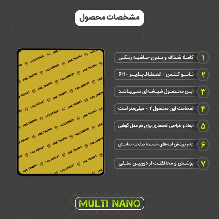 محافظ صفحه نمایش مولتی نانو مدل X-S1N مناسب برای تبلت ایسوس Transformer Pad / TF300