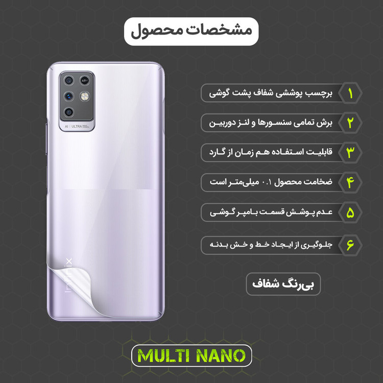 محافظ صفحه نمایش مولتی نانو مدل X-SFT مناسب برای گوشی موبایل انفینیکس Note 10 به همراه محافظ پشت