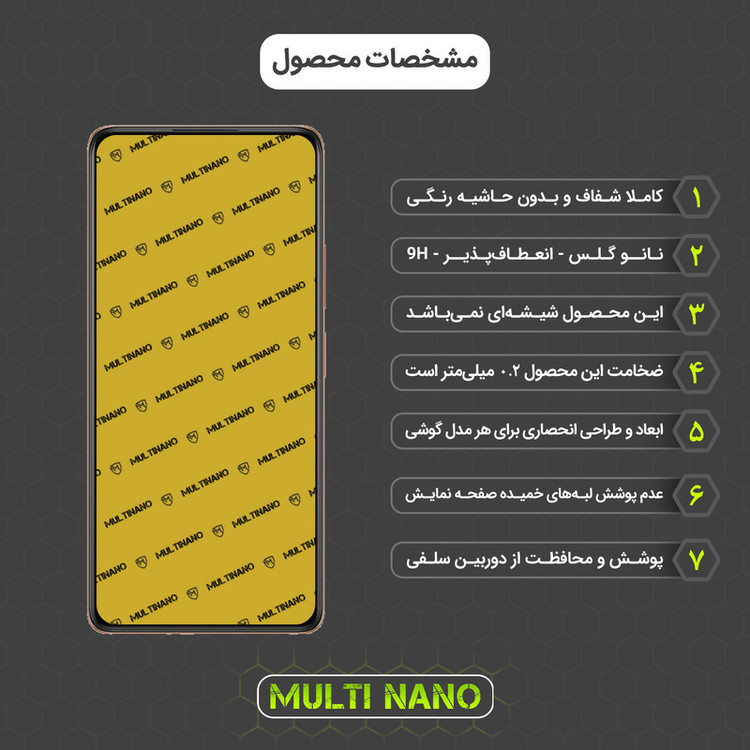 محافظ صفحه نمایش مولتی نانو مدل X-S3N مناسب برای گوشی موبایل شیائومی Redmi Note 10 Pro 4G بسته سه عددی