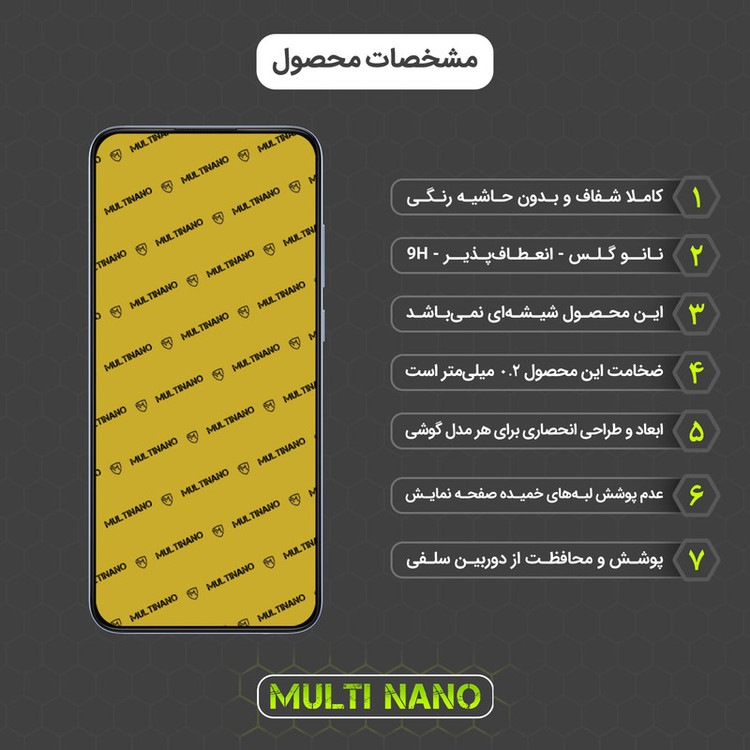 محافظ صفحه نمایش مولتی نانو مدل X-S3N مناسب برای گوشی موبایل سامسونگ Galaxy A04e بسته سه عددی