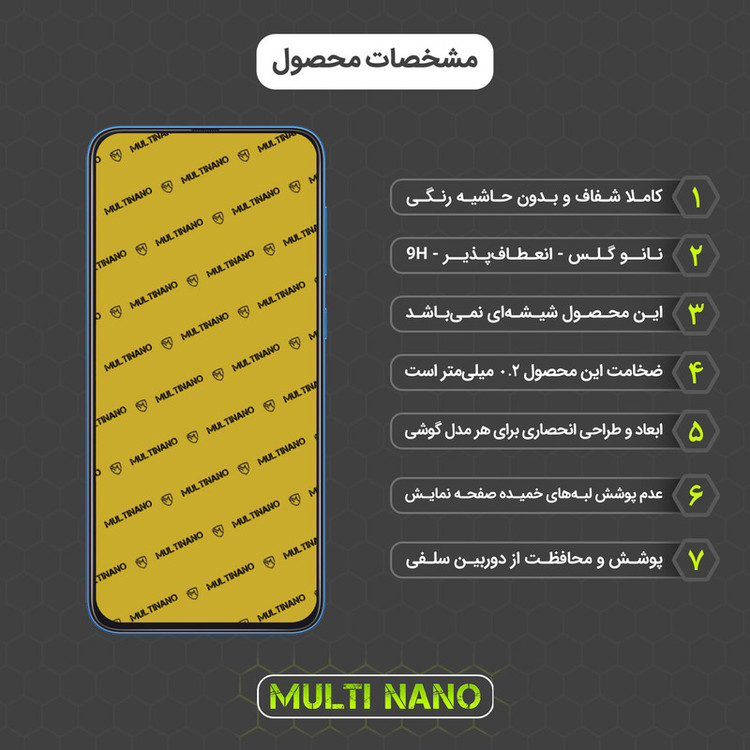 محافظ صفحه نمایش مولتی نانو مدل X-S3N مناسب برای گوشی موبایل سامسونگ Galaxy A50 بسته سه عددی