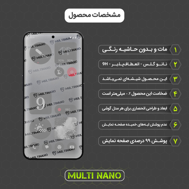 محافظ صفحه نمایش مات مولتی نانو مدل X-S2M مناسب برای گوشی موبایل ناتینگ CMF Phone 1 بسته دو عددی