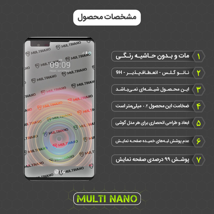 محافظ صفحه نمایش مات مولتی نانو مدل X-S2M مناسب برای گوشی موبایل ال جی X Power بسته دو عددی