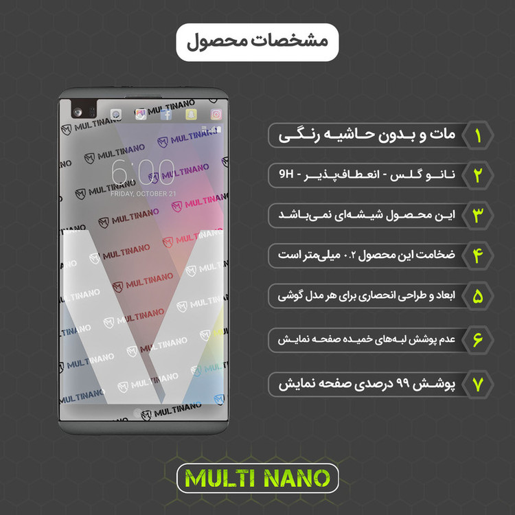 محافظ صفحه نمایش مات مولتی نانو مدل X-S2M مناسب برای گوشی موبایل ال جی V20 بسته دو عددی