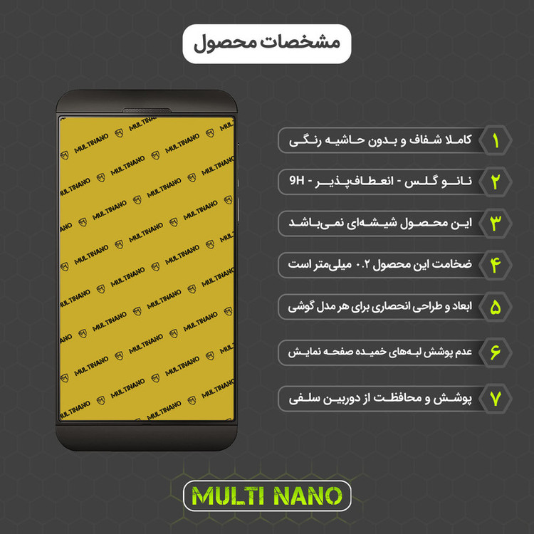 محافظ صفحه نمایش مولتی نانو مدل X-S1N مناسب برای گوشی موبایل بلک بری Z10