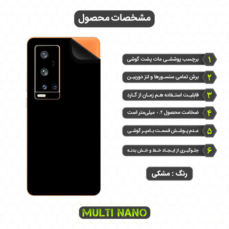 برچسب پوششی مولتی نانو مدل X-F1M مناسب برای گوشی موبایل ویوو X60 Pro Plus