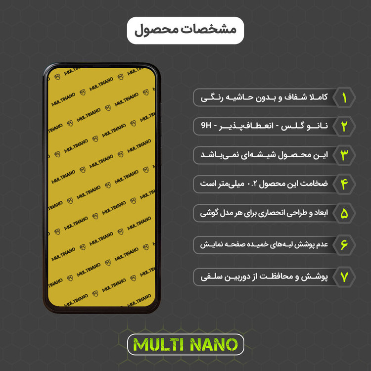 محافظ صفحه نمایش مولتی نانو مدل X-S1N مناسب برای گوشی موبایل صاایران Vira V5