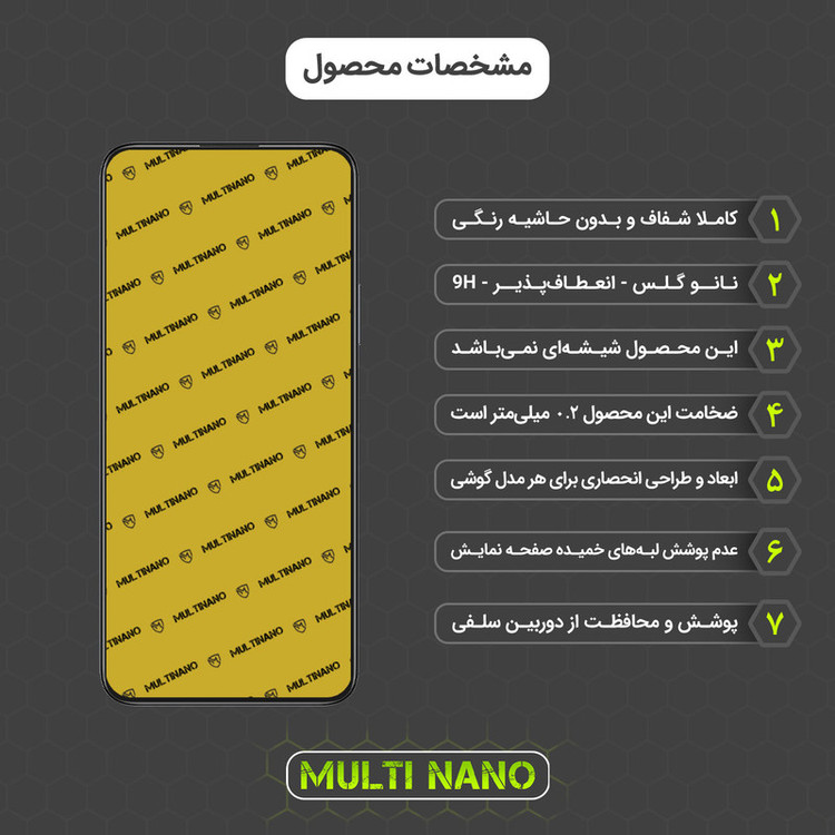 محافظ صفحه نمایش مولتی نانو مدل X-S2N مناسب برای گوشی موبایل آنر X7 بسته دو عددی