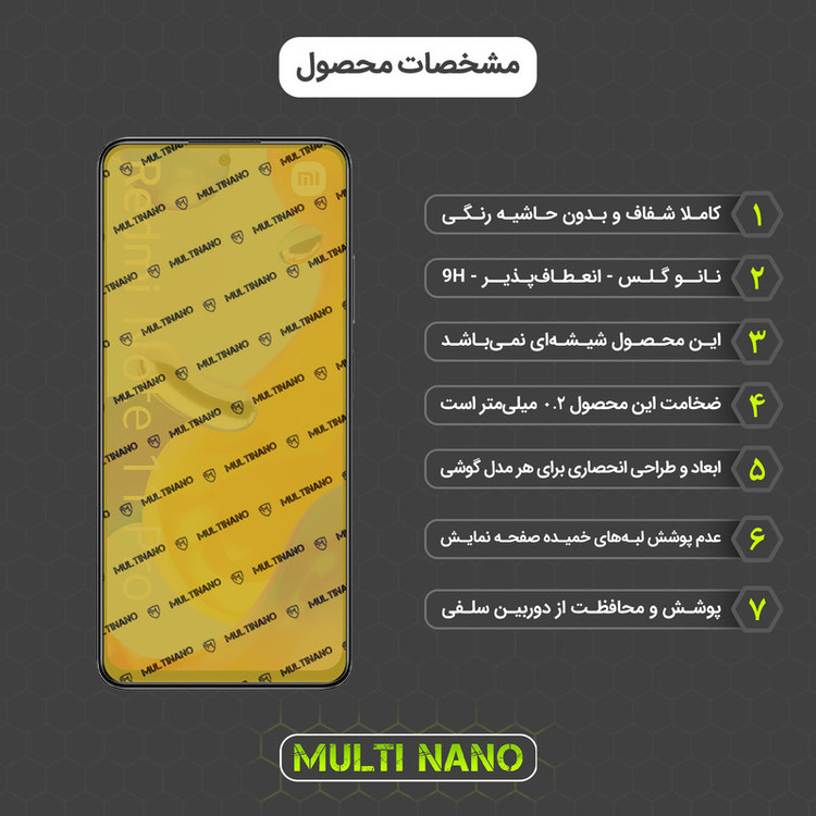 محافظ صفحه نمایش مولتی نانو مدل X-SFL مناسب برای گوشی موبایل شیائومی Redmi Note 11 Pro به همراه برچسب پوششی