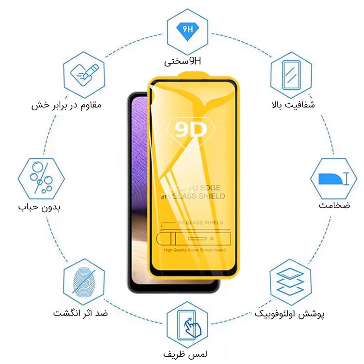 محافظ صفحه نمایش فورس گلس مدل 9DFulGlass مناسب برای گوشی موبایل شیائومی Redmi 10C