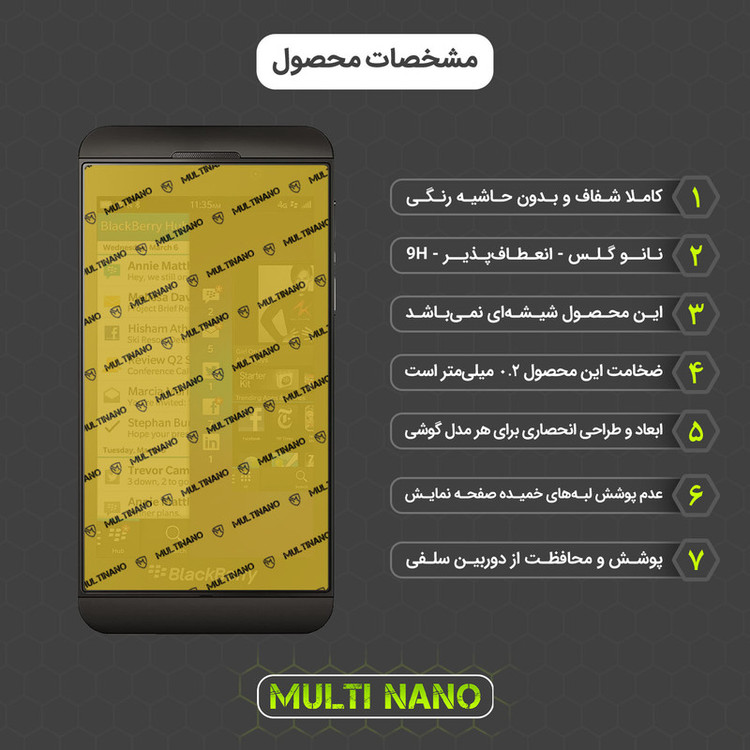 محافظ صفحه نمایش مولتی نانو مدل X-SFG مناسب برای گوشی موبایل بلک بری Z10 به همراه برچسب پوششی