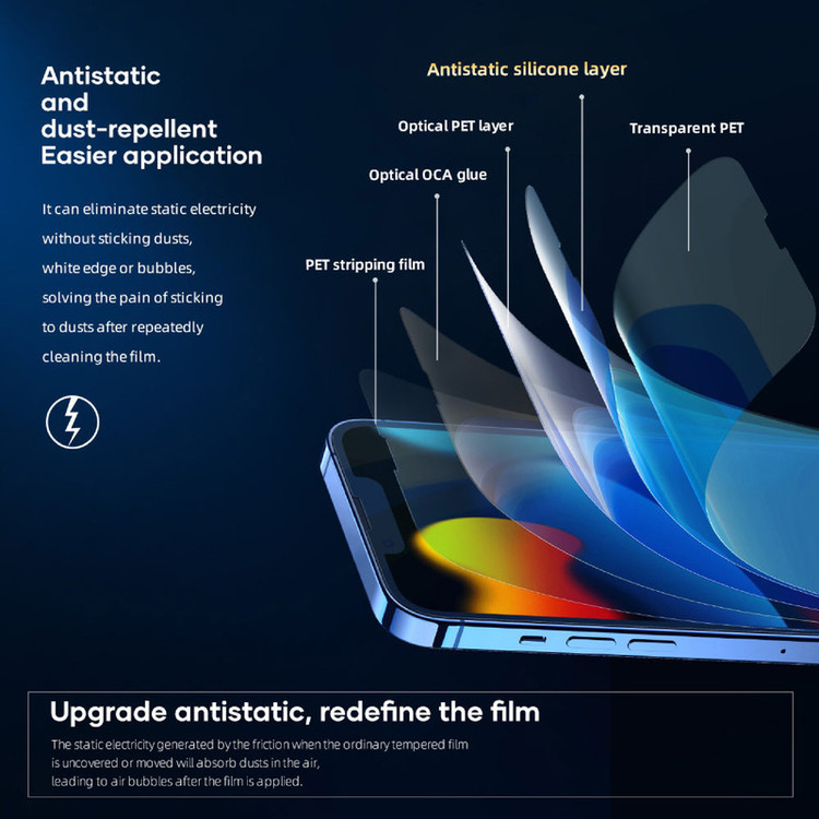 محافظ صفحه نمایش هورس مدل Anti-Static مناسب برای گوشی موبایل سامسونگ Galaxy A72 5G