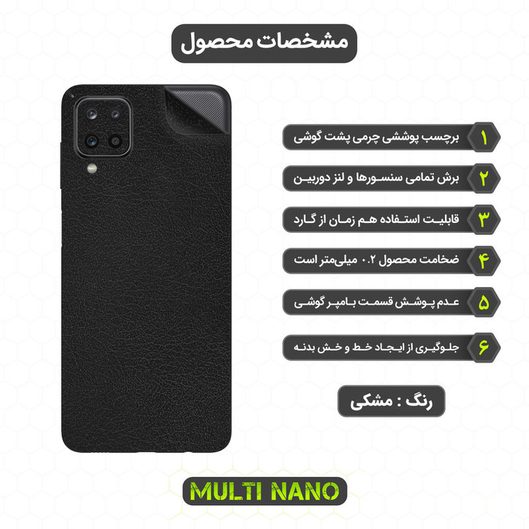 برچسب پوششی مولتی نانو مدل X-F1L مناسب برای گوشی موبایل سامسونگ Galaxy A12 Nacho