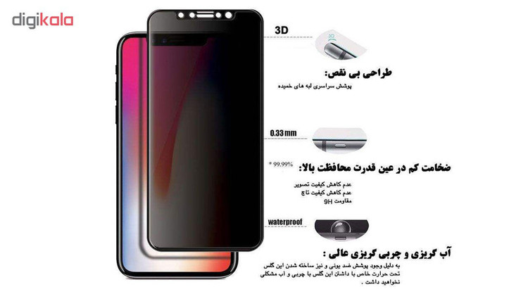 محافظ صفحه نمایش حریم شخصی گودزیلا مدل GGP مناسب برای گوشی موبایل سامسونگ Galaxy A20