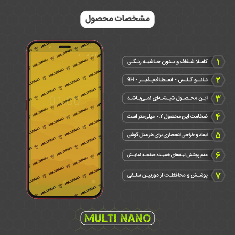 محافظ صفحه نمایش مولتی نانو مدل X-SFC مناسب برای گوشی موبایل نوکیا C1 2020 به همراه برچسب پوششی