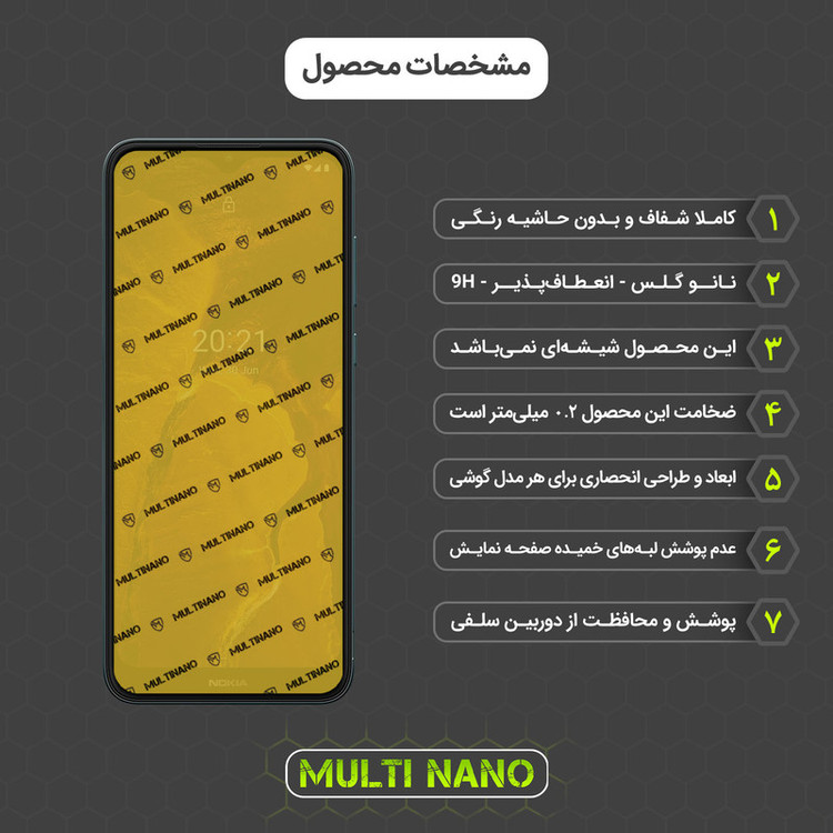 محافظ صفحه نمایش مولتی نانو مدل X-SFC مناسب برای گوشی موبایل نوکیا C30 به همراه برچسب پوششی