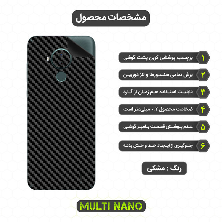 محافظ صفحه نمایش مولتی نانو مدل X-SFC مناسب برای گوشی موبایل نوکیا C30 به همراه برچسب پوششی