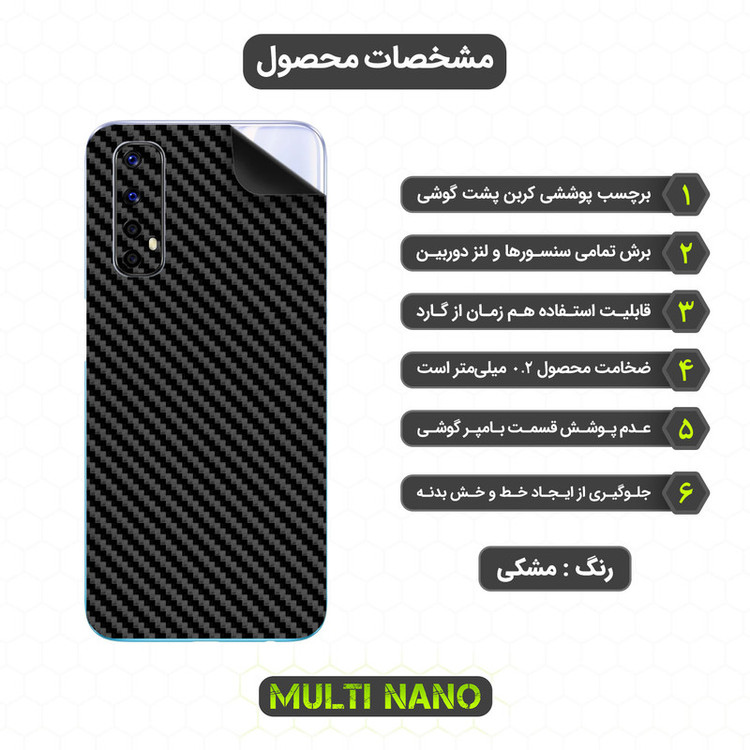 محافظ صفحه نمایش مولتی نانو مدل X-SFC مناسب برای گوشی موبایل ریلمی Narzo 20 Pro به همراه برچسب پوششی