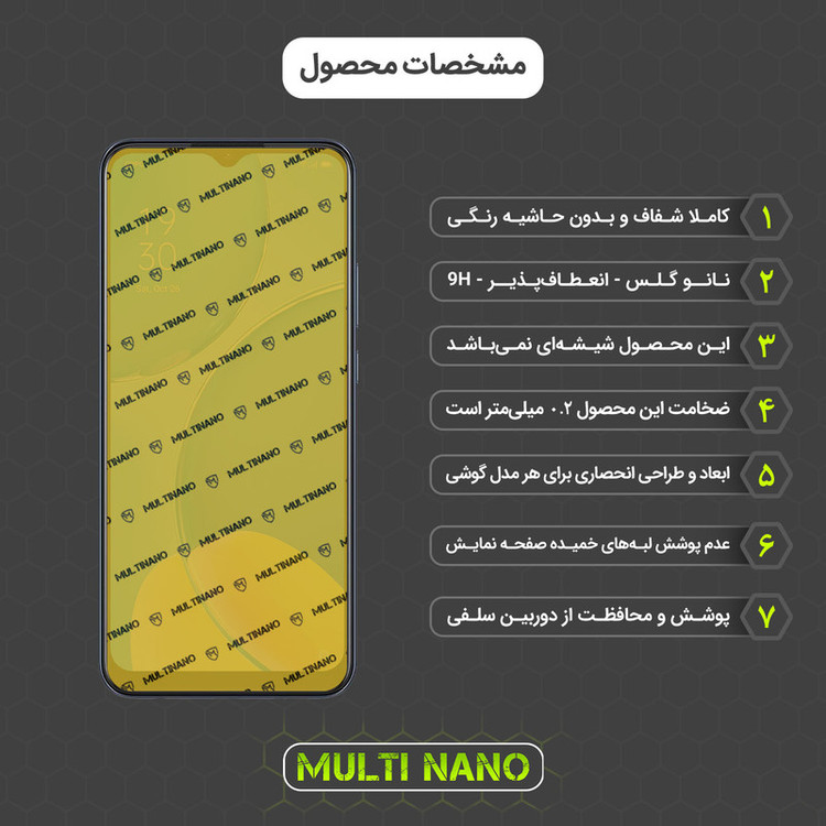 محافظ صفحه نمایش مولتی نانو مدل X-SFC مناسب برای گوشی موبایل اوپو A35 به همراه برچسب پوششی