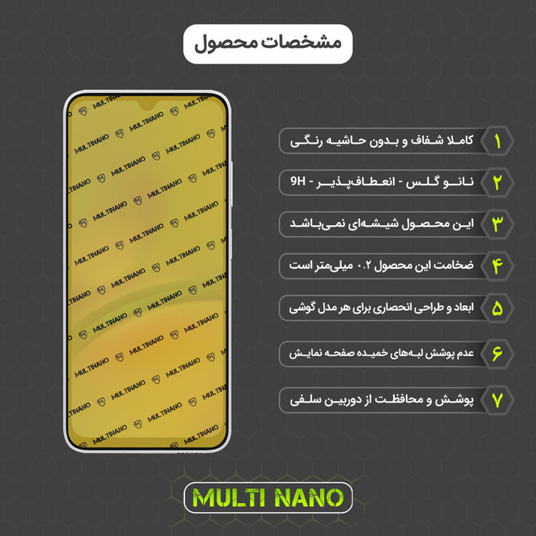 محافظ صفحه نمایش مولتی نانو مدل X-S3N مناسب برای گوشی موبایل سامسونگ Galaxy A05s بسته سه عددی