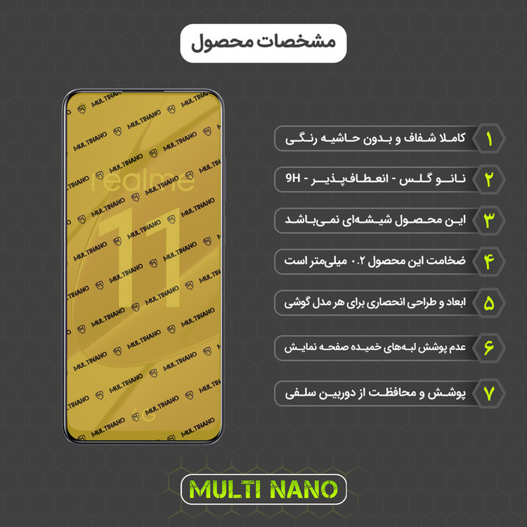 محافظ صفحه نمایش مولتی نانو مدل X-S3N مناسب برای گوشی موبایل ریلمی 11 4G بسته سه عددی