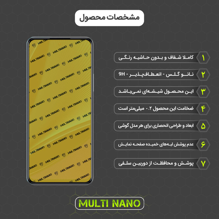 محافظ صفحه نمایش مولتی نانو مدل X-SFM مناسب برای گوشی موبایل اینفینیکس Note 11S به همراه برچسب پوششی