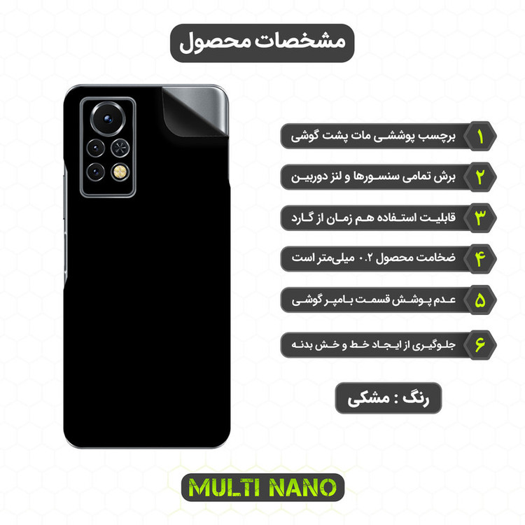محافظ صفحه نمایش مولتی نانو مدل X-SFM مناسب برای گوشی موبایل اینفینیکس Note 11S به همراه برچسب پوششی