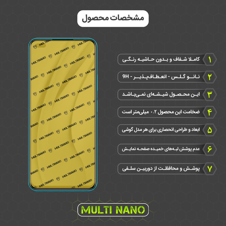 محافظ صفحه نمایش مولتی نانو مدل X-SFM مناسب برای گوشی موبایل اینفینیکس Note 8 به همراه برچسب پوششی