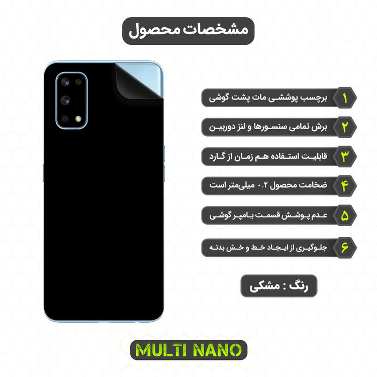 محافظ صفحه نمایش مولتی نانو مدل X-SFM مناسب برای گوشی موبایل ریلمی 7 Pro به همراه برچسب پوششی