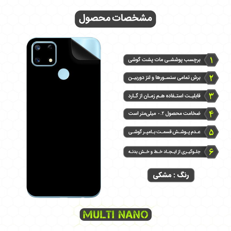 محافظ صفحه نمایش مولتی نانو مدل X-SFM مناسب برای گوشی موبایل ریلمی Narzo 20 به همراه برچسب پوششی