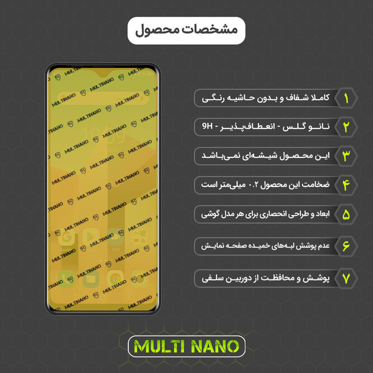 محافظ صفحه نمایش مولتی نانو مدل X-S1N مناسب برای گوشی موبایل بلک ویو A80 Plus