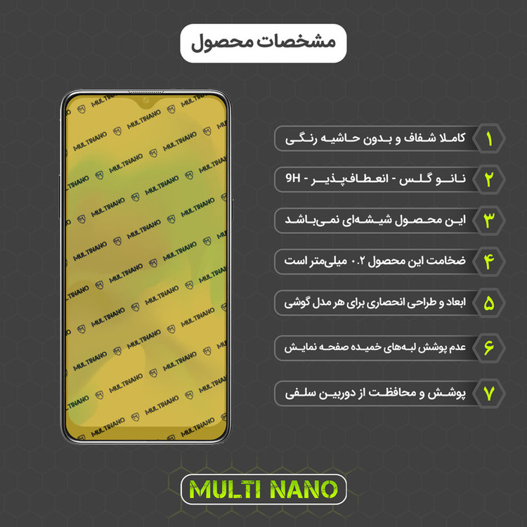محافظ صفحه نمایش مولتی نانو مدل X-S2N مناسب برای گوشی موبایل بلک ویو A80s بسته دو عددی