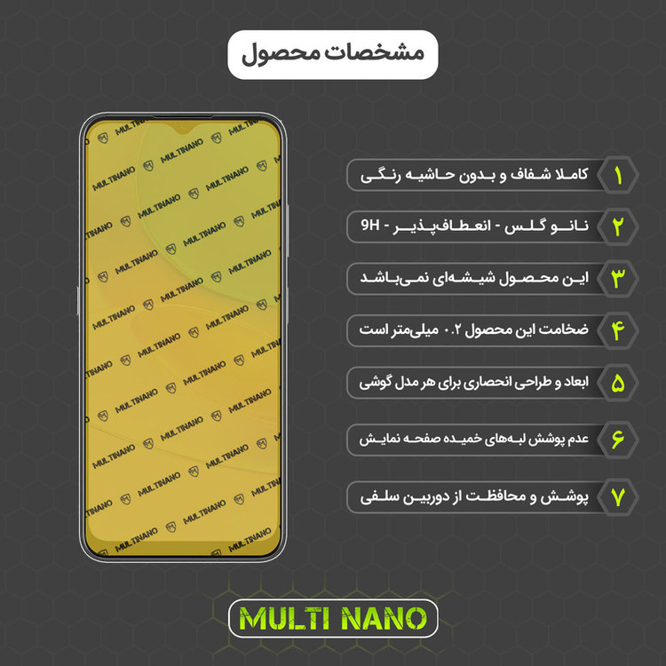 محافظ صفحه نمایش مولتی نانو مدل X-S2N مناسب برای گوشی موبایل بلک ویو A85 بسته دو عددی